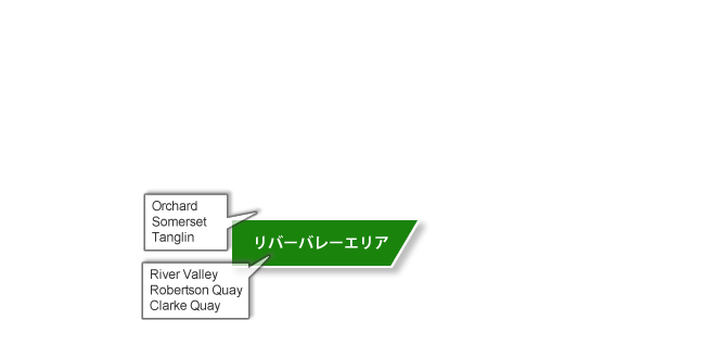 リバーバレーエリアエリア